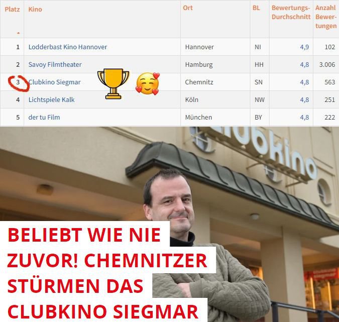 Montage Thilo